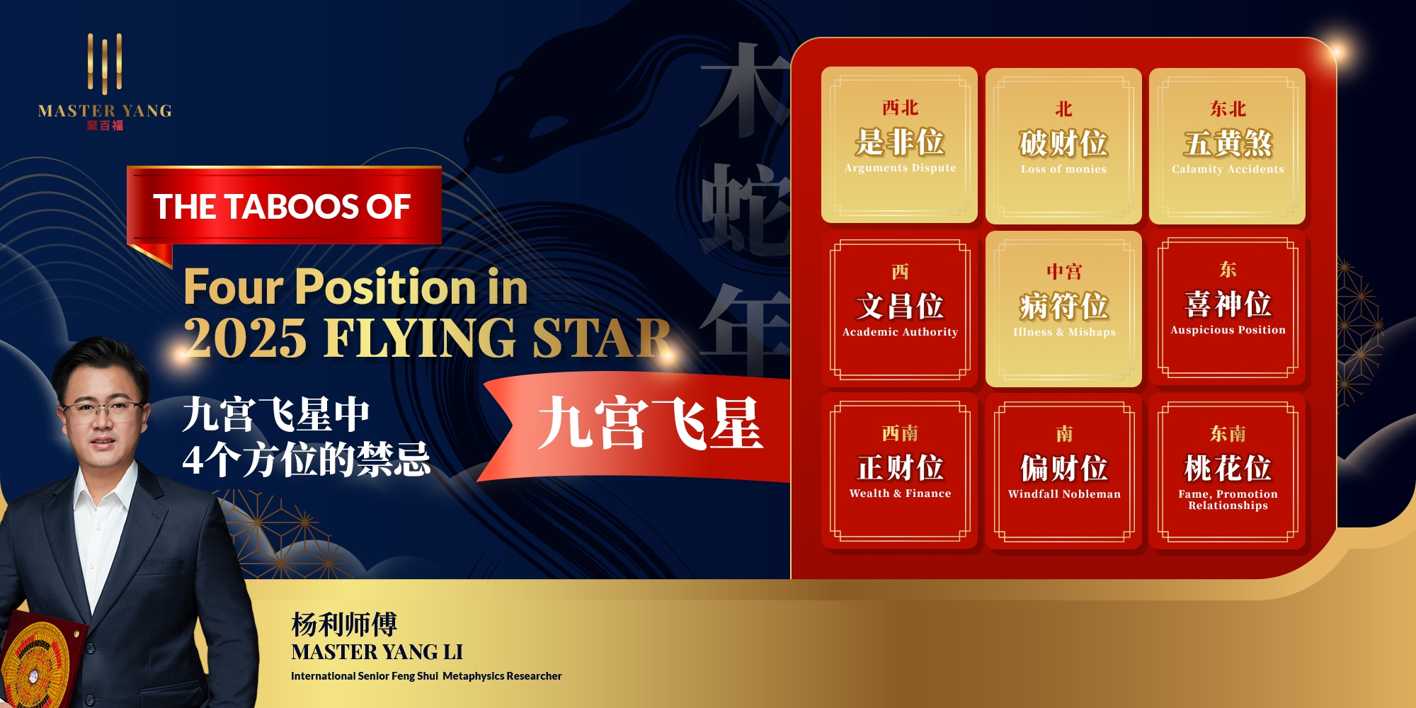 The Taboos of Four Position in 2025 Flying Star Image